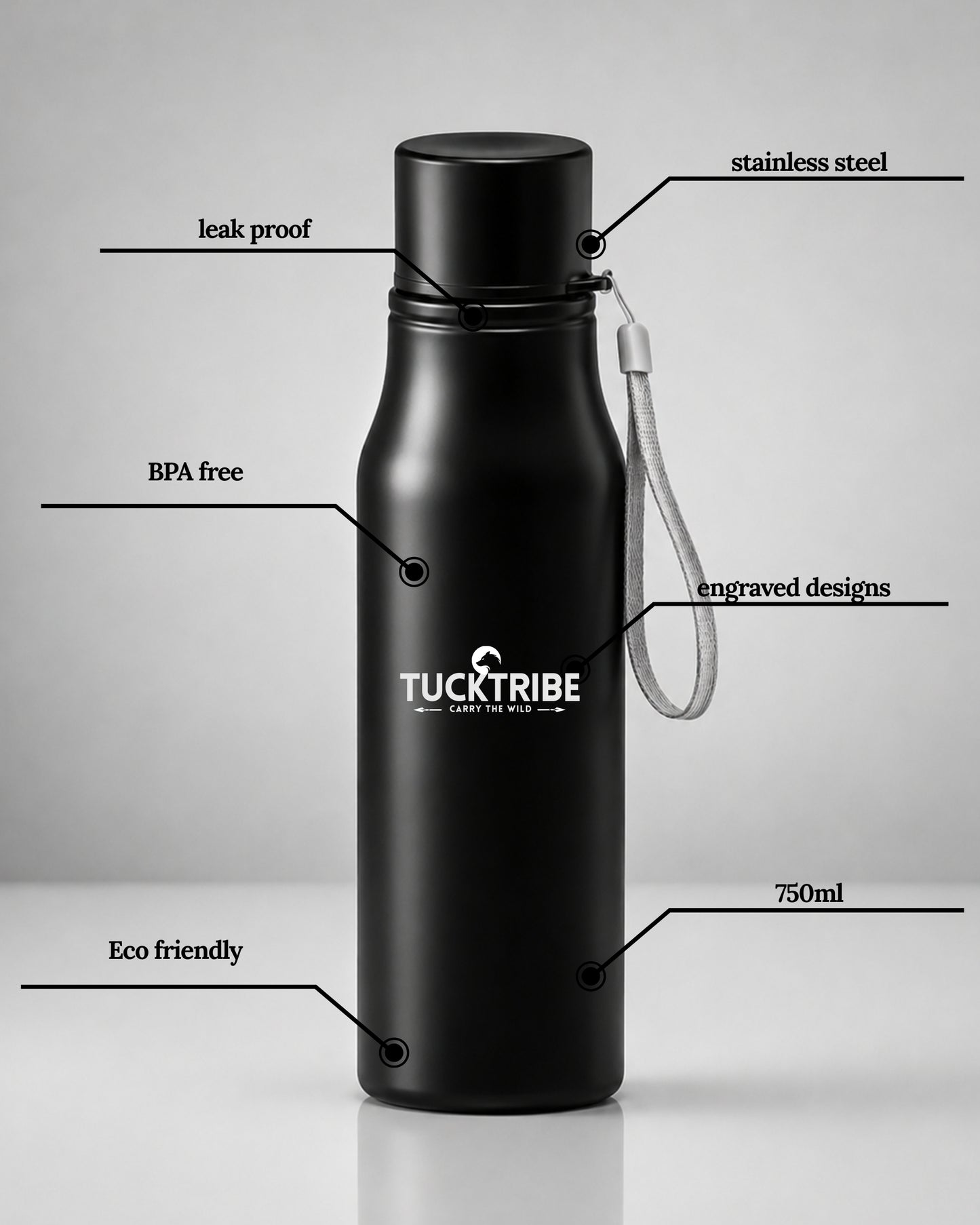 a tucktribe matte black insulated tucktribe water bottle with a matching black screw cap and a white wrist strap, featuring a engraving of a tucktribe logo with all the features listed about the water bottle.