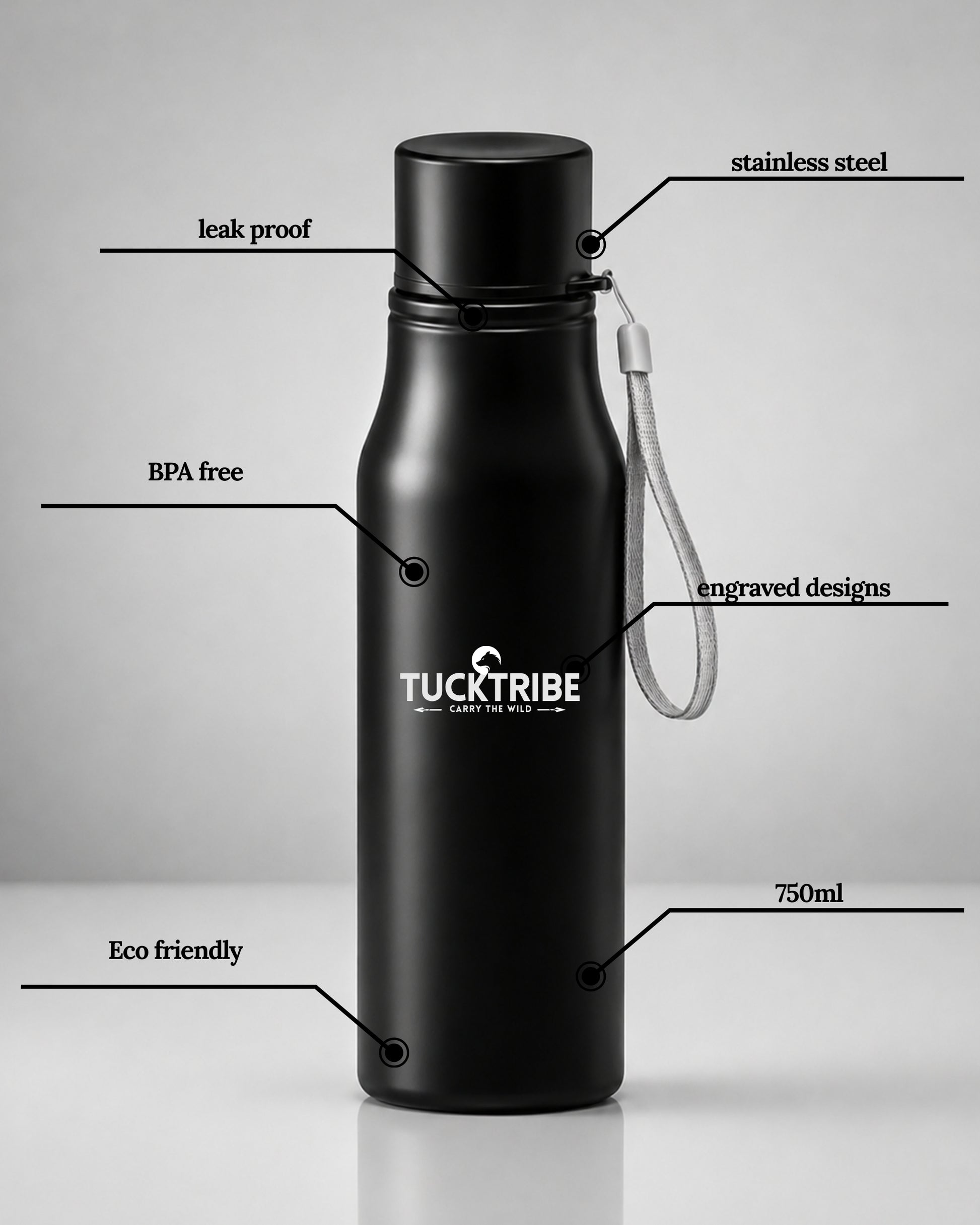 a tucktribe matte black insulated tucktribe water bottle with a matching black screw cap and a white wrist strap, featuring a engraving of a tucktribe logo with all the features listed about the water bottle.
